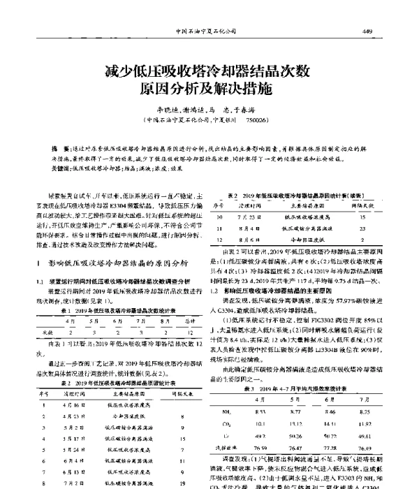 减少低压吸收塔冷却器结晶次数原因分析及解决措施