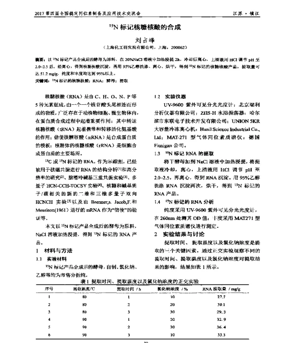 15N标记核糖核酸的合成