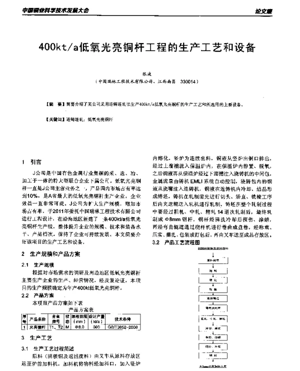 400kta低氧光亮铜杆工程的生产工艺和设备