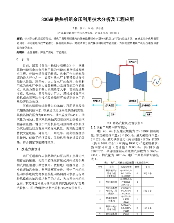 330MW供热机组余压利用技术分析及工程应用