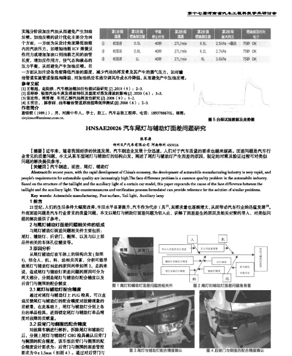 汽车尾灯与辅助灯面差问题研究