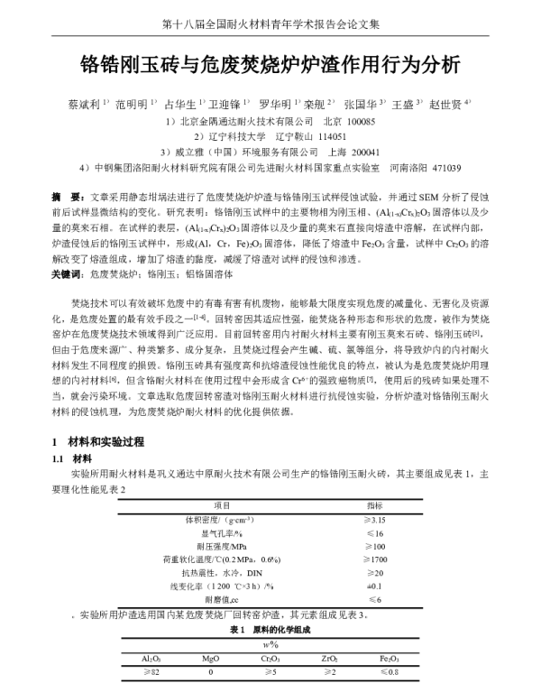 铬锆刚玉砖与危废焚烧炉炉渣作用行为分析