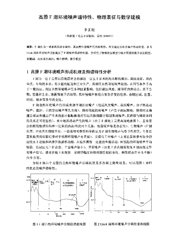 高原F湖环境噪声谱特性、物理表征与数学建模