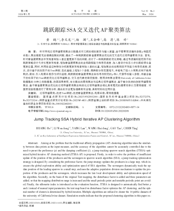 跳跃跟踪SSA交叉迭代AP聚类算法