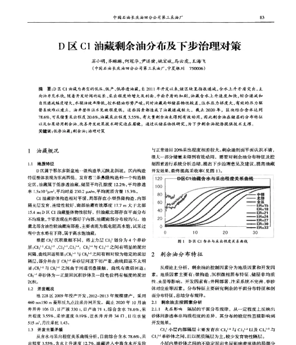 D区C1油藏剩余油分布及下步治理对策