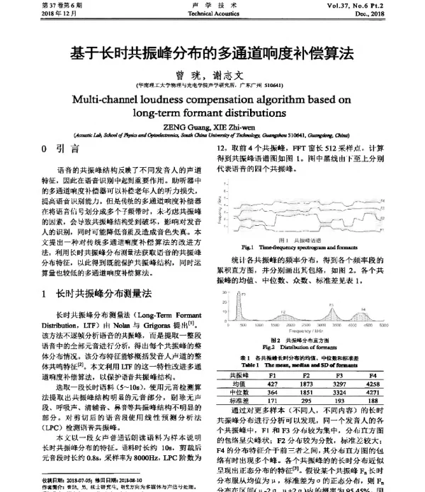 基于长时共振峰分布的多通道响度补偿算法