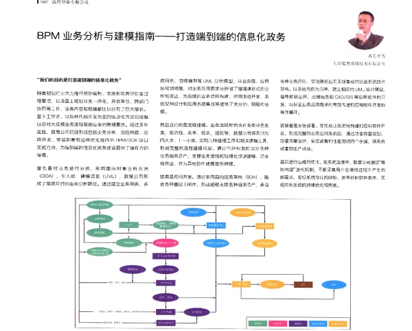 BPM业务分析与建模指南--打造端到端的信息化政务