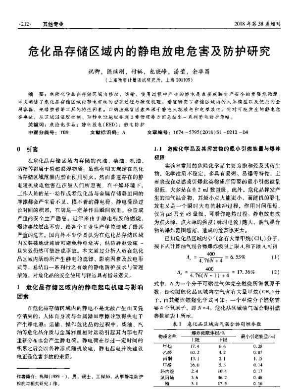 危化品存储区域内的静电放电危害及防护研究
