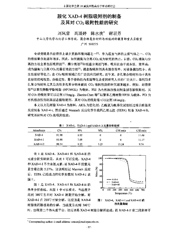 胺化XAD-4树脂吸附剂的制备及其对CO2吸附性能的研究
