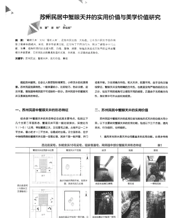 苏州民居中蟹眼天井的实用价值与美学价值研究