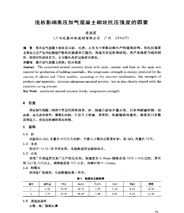 浅析影响蒸压加气混凝土砌块抗压强度的因素