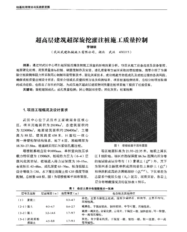 超高层建筑超深旋挖灌注桩施工质量控制