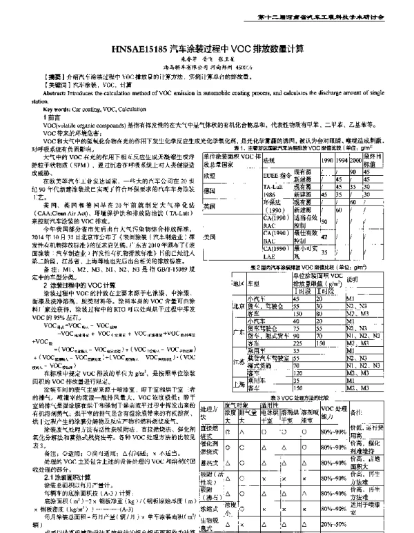 汽车涂装过程中VOC排放数量计算