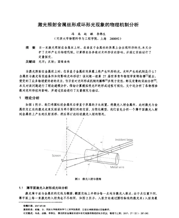 激光照射金属丝形成环形光现象的物理机制分析