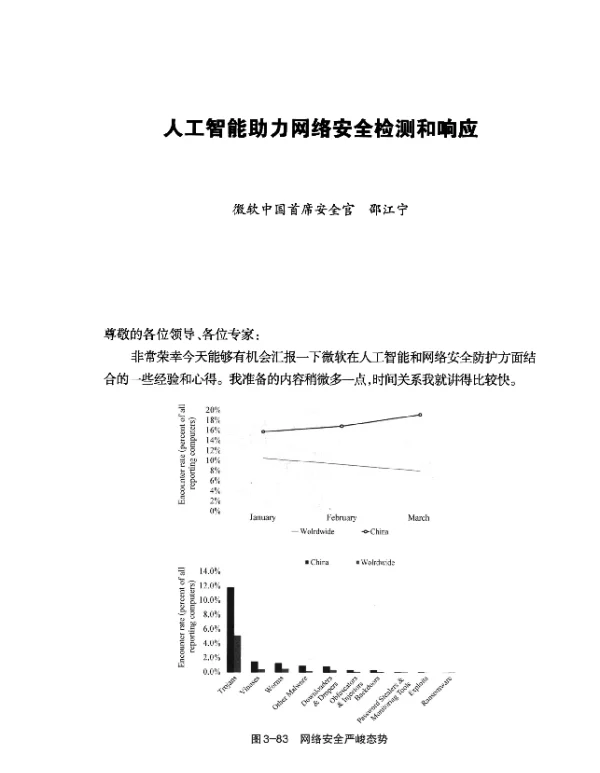 人工智能助力网络安全检测和响应