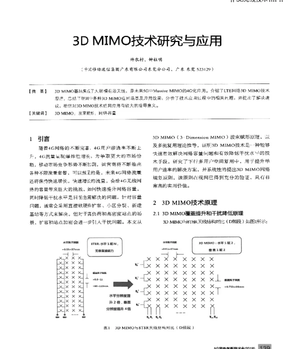 3DMIMO技术研究与应用