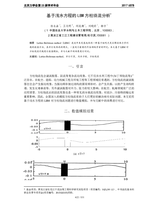 基于浅水方程的LBM方柱绕流分析