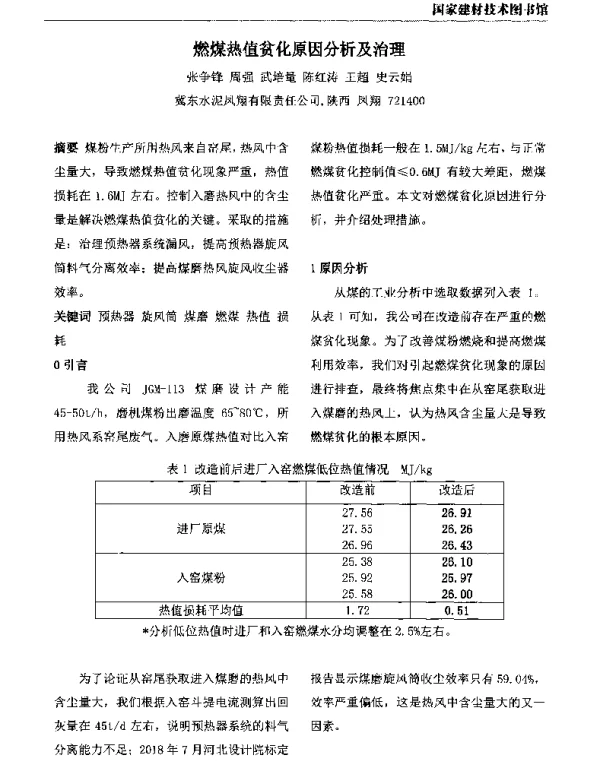 燃煤热值贫化原因分析及治理