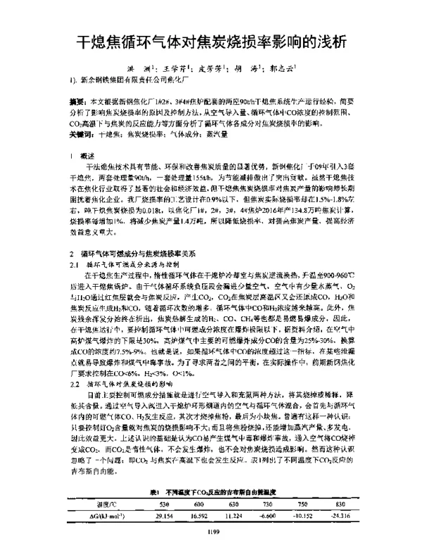 干熄焦循环气体对焦炭烧损率影响的浅析
