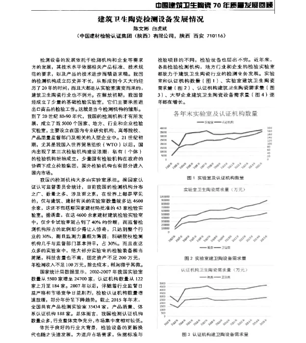 建筑卫生陶瓷检测设备发展情况