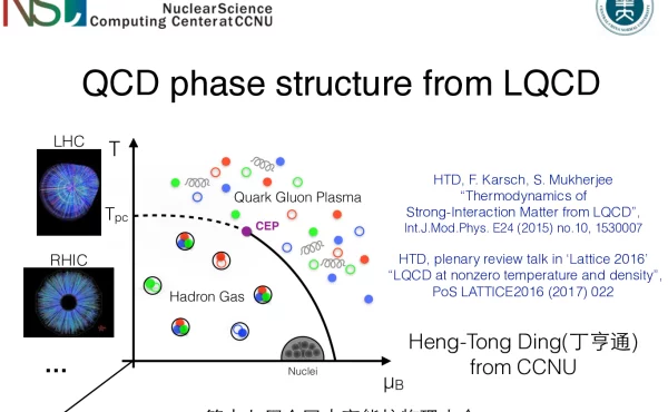 QCDphasestructurefromLQCD