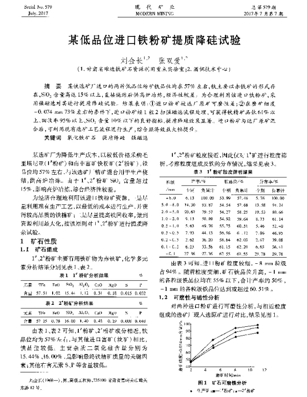 某低品位进口铁粉矿提质降硅试验