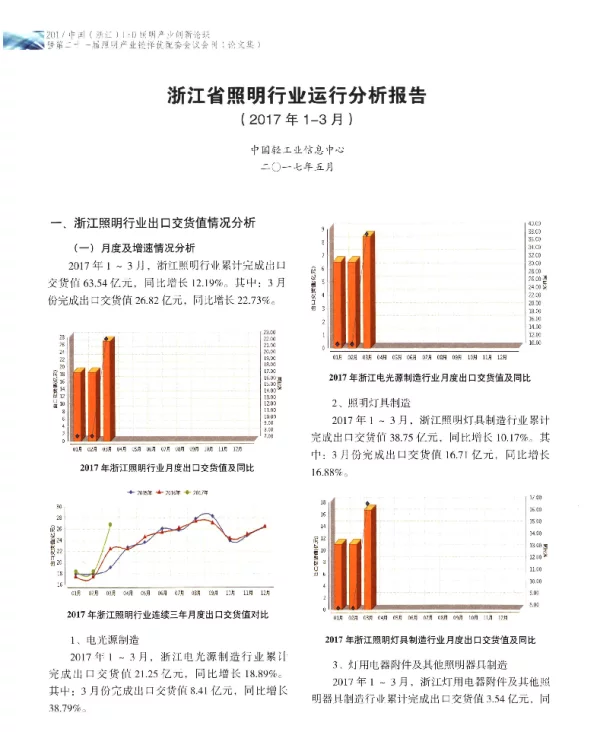 浙江省照明行业运行分析报告(2017年1-3月)