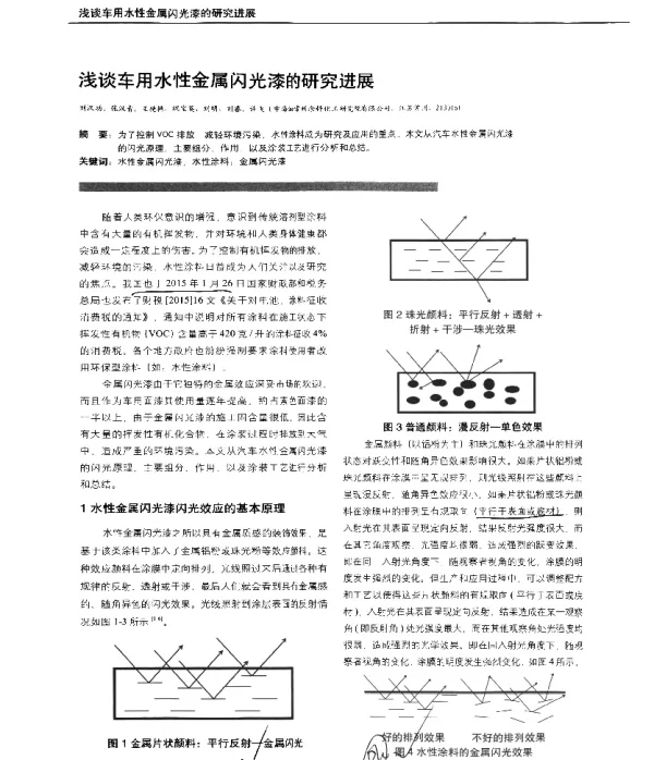 浅谈车用水性金属闪光漆的研究进展