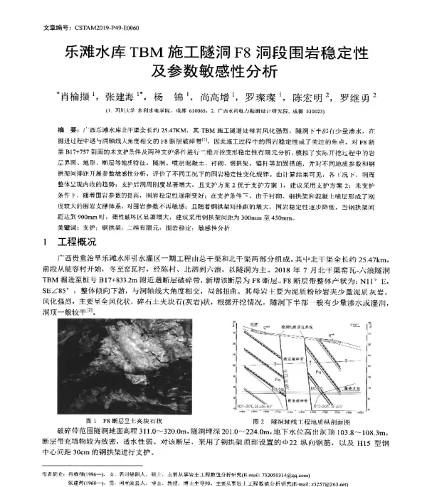 乐滩水库TBM施工隧洞F8洞段围岩稳定性及参数敏感性分析