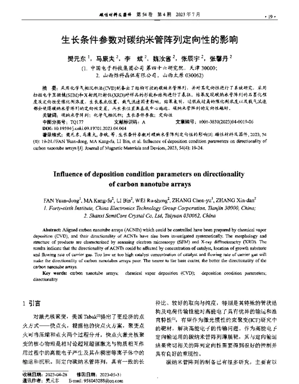 生长条件参数对碳纳米管阵列定向性的影响