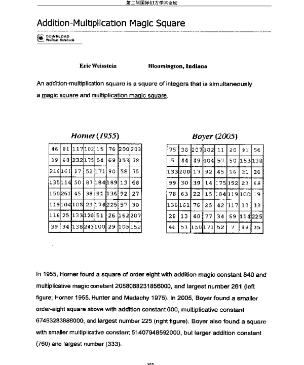 Addition-MultiplicationMagicSquare