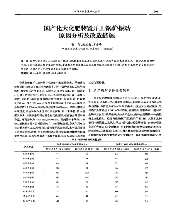 国产化大化肥装置开工锅炉振动原因分析及改造措施
