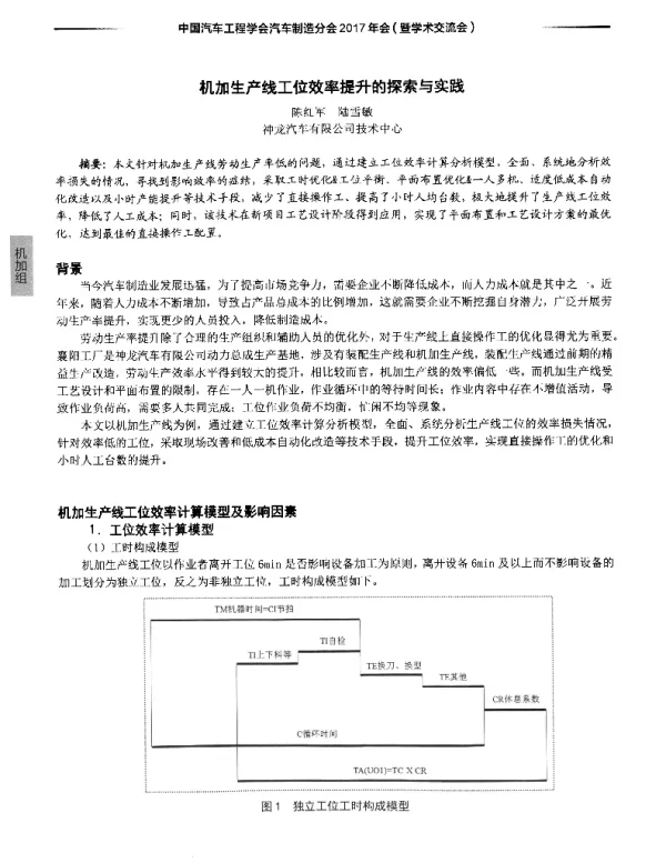 机加生产线工位效率提升的探索与实践