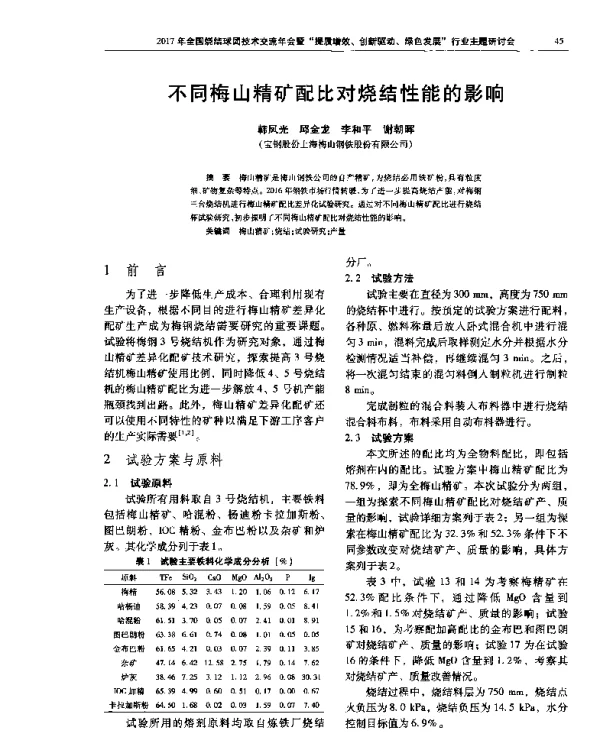 不同梅山精矿配比对烧结性能的影响