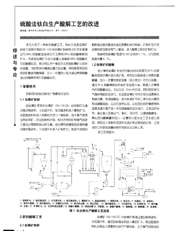 硫酸法钛白生产酸解工艺的改进