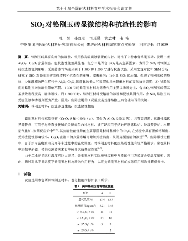SiO2对铬刚玉砖显微结构和抗渣性的影响