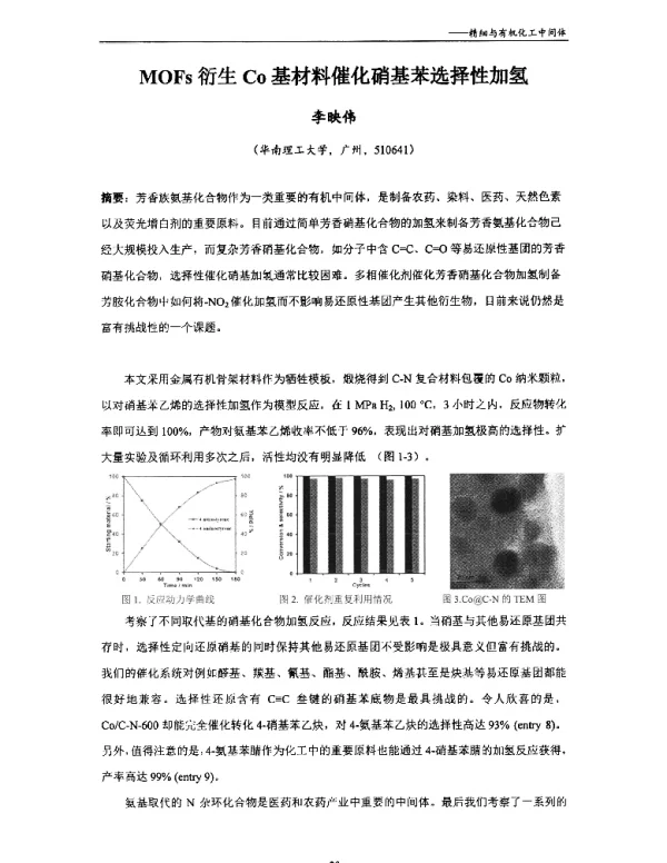 MOFs衍生Co基材料催化硝基苯选择性加氢