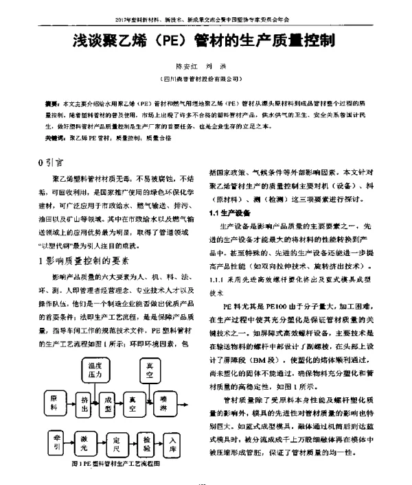 浅谈聚乙烯(PE)管材的生产质量控制