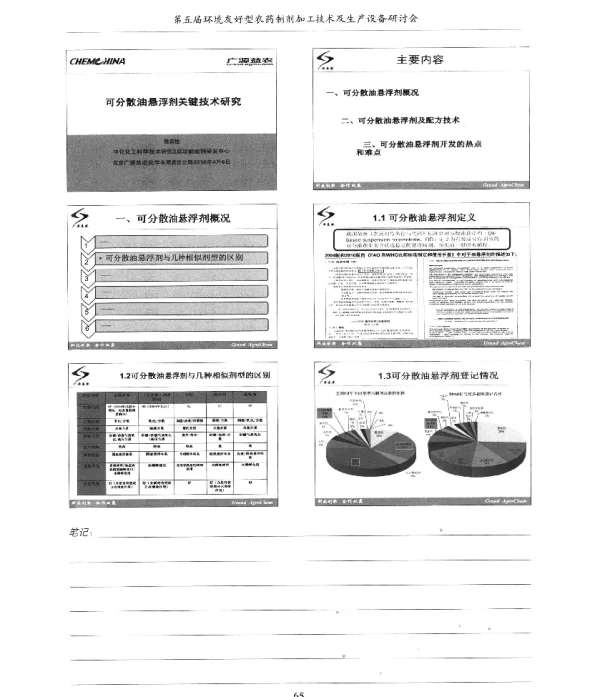 可分散油悬浮剂关键技术研究