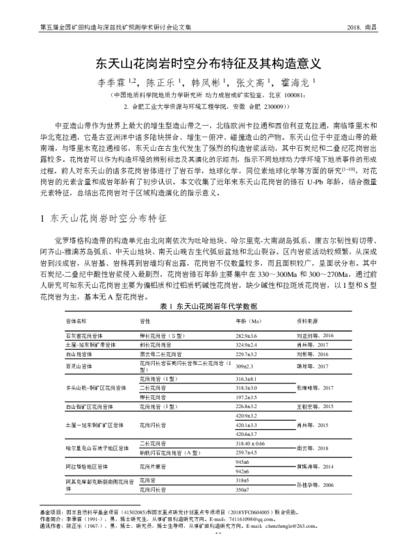 东天山花岗岩时空分布特征及其构造意义