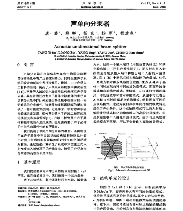 声单向分束器