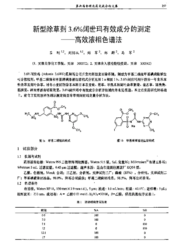 新型除草剂3.6％阔世玛有效成分的测定——高效液相色谱法