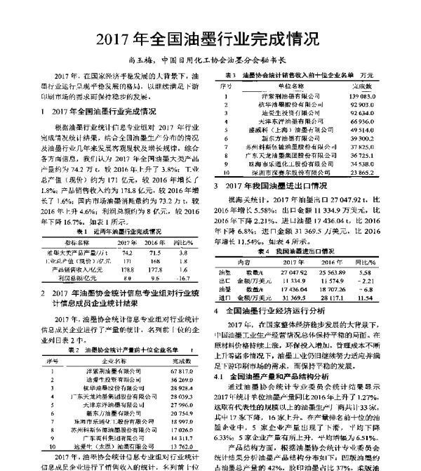 2017年全国油墨行业完成情况