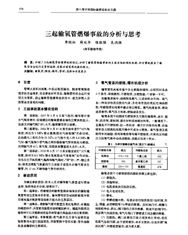 三起输氧管燃爆事故的分析与思考