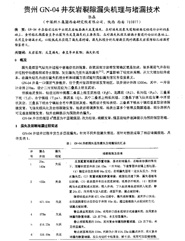 贵州GN-04井灰岩裂隙漏失机理与堵漏技术