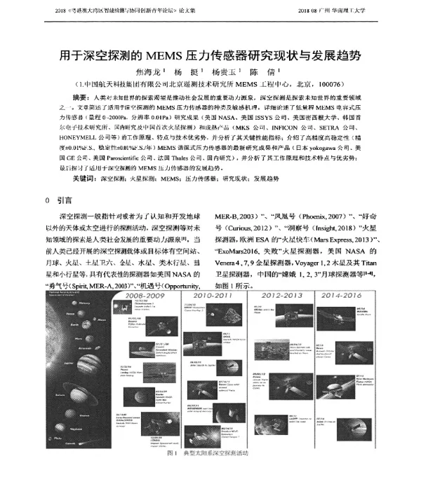 用于深空探测的MEMS压力传感器研究现状与发展趋势