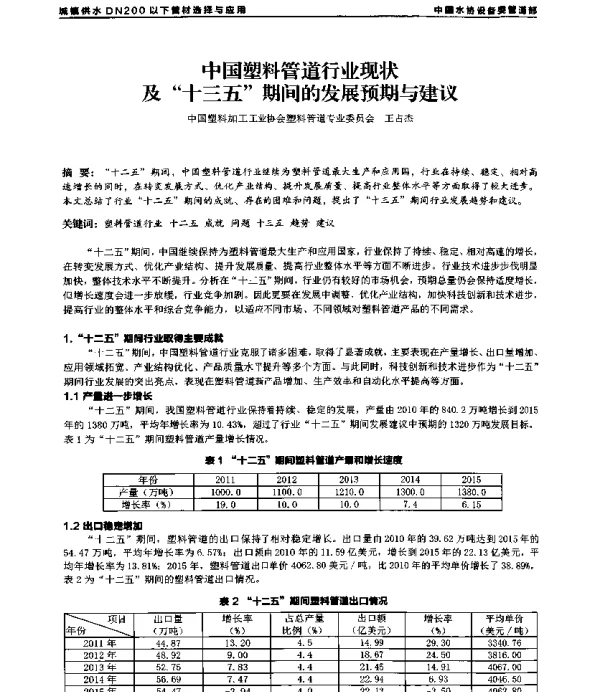 中国塑料管道行业现状及十三五期间的发展预期与建议
