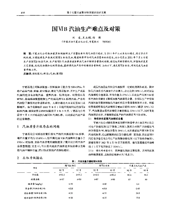 国ⅥB汽油生产难点及对策