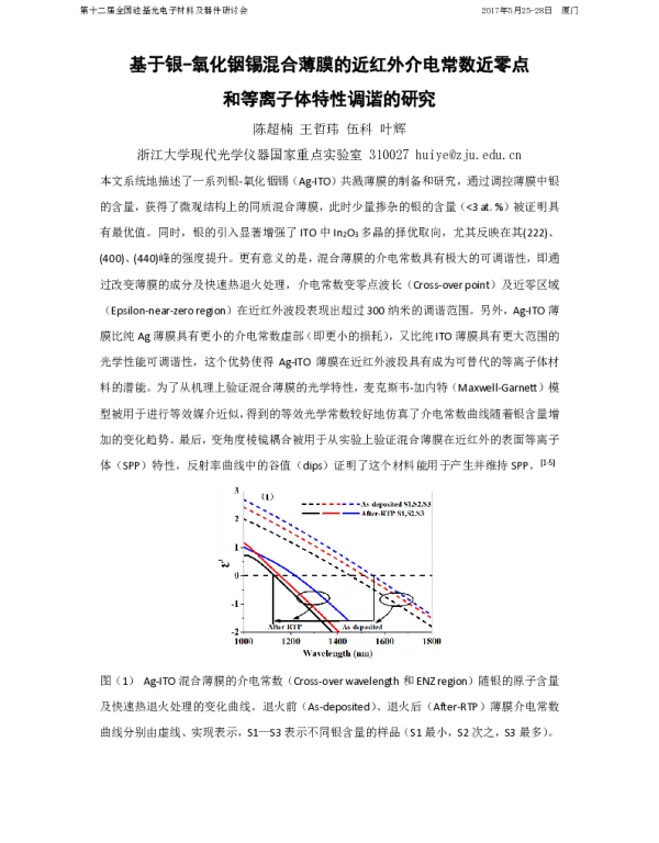 基于银-氧化铟锡混合薄膜的近红外介电常数近零点和等离子体特性调谐的研究