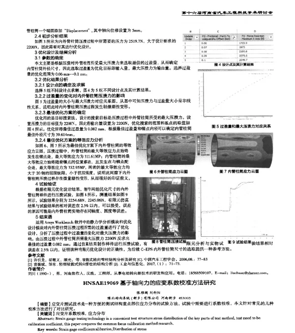 HNSAE19069基于轴向力的应变系数校准方法研究